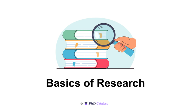 Basics of Research (PRP001)