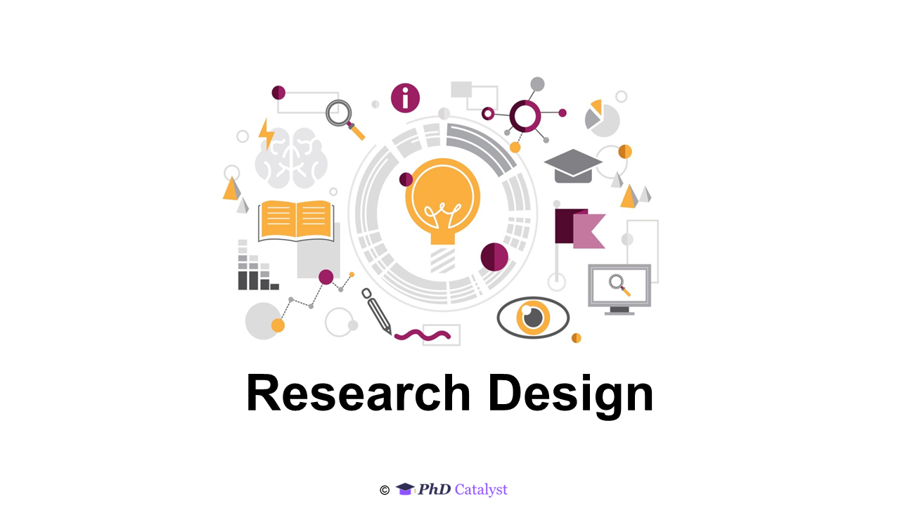 Research Design (PRP008)